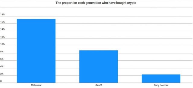 young-vs-old-696x319.jpg