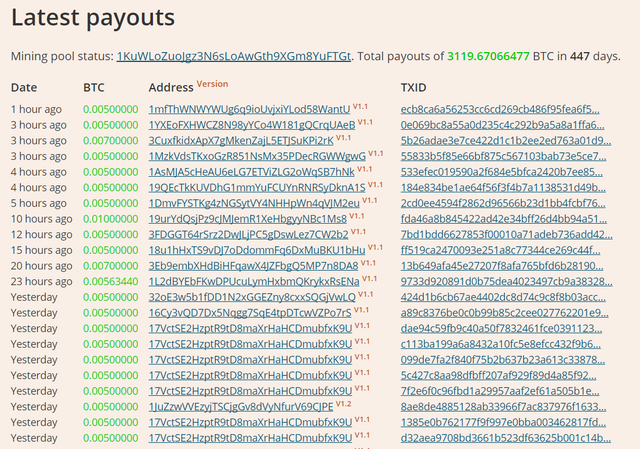 bit_miner_payouts.PNG