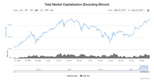 Screen Shot 2017-08-12 at 12.58.47.png