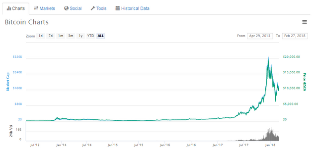 chart.PNG