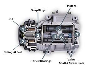 Automotive Air Conditioning System Compressor.jpg