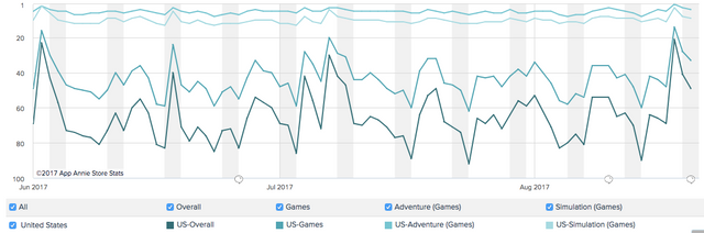 ranking.png