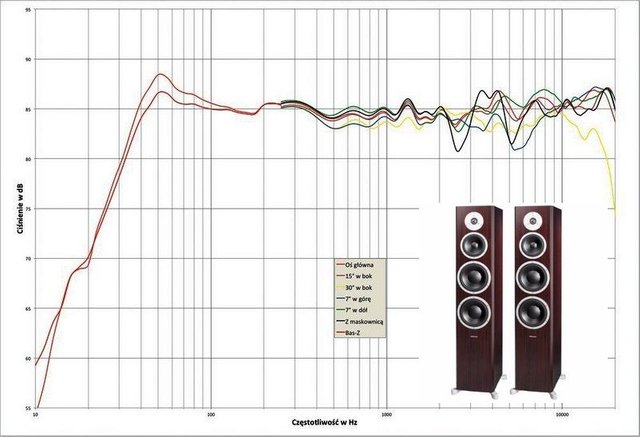 dynaudio_excite44.jpg