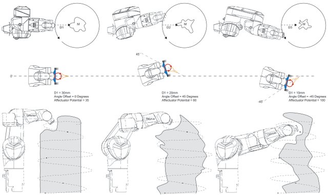 Visual_State_Diagram_7June2011.jpg