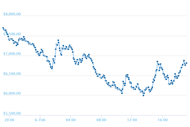 chart (2).png