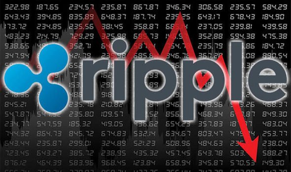 Ripple-price down.jpg