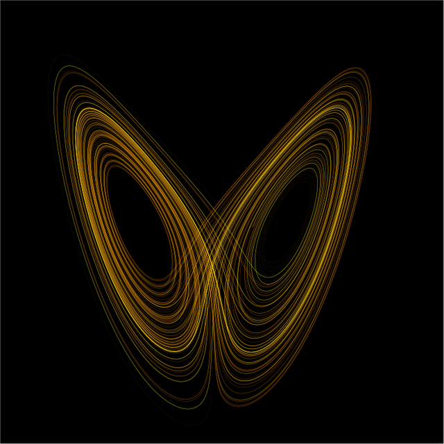 750px-Lorenz_attractor_yb.svg.png