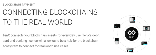 2017-08-23 11_40_50-TenX _ Making Cryptocurrencies Spendable Anytime Anywhere.png