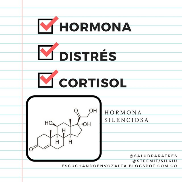 CORTISOL.jpg