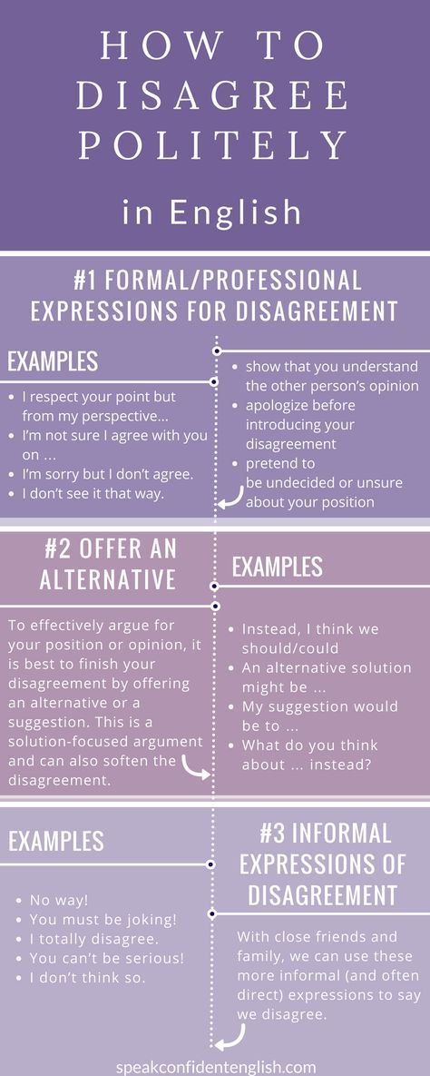 How to Disagree with Others (Politely) in English.jpg