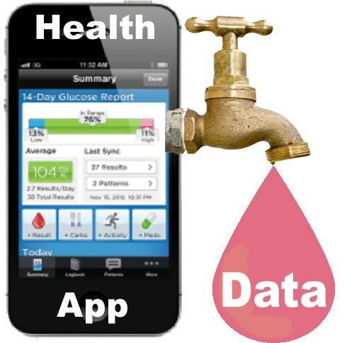 Leaky-Health-App.jpg