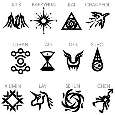 b8bfa1fc4753bfc99f095203244c495a--character-symbols-kpop-groups.jpg