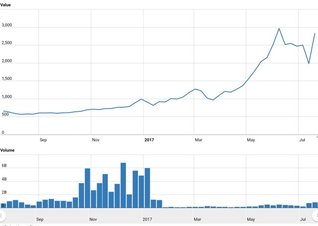 Worldcoinindex (8).jpg