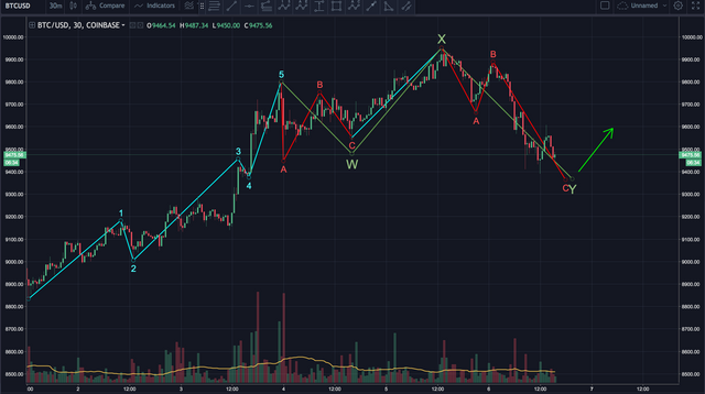 Screen Shot 2018-05-06 at 11.53.17 AM.png