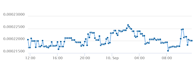 chart.png