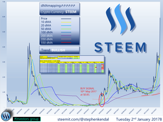 STEEM.png