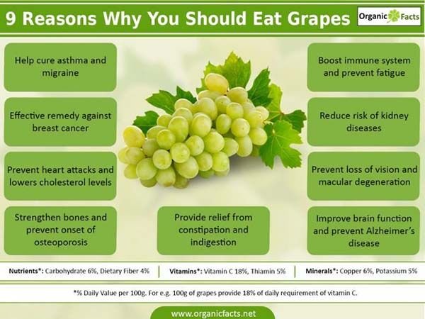 Grapes.jpg