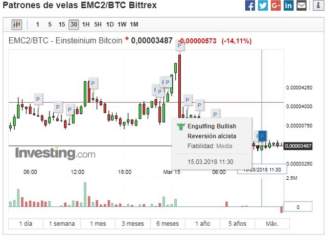 emc2-btc 15-03.jpg