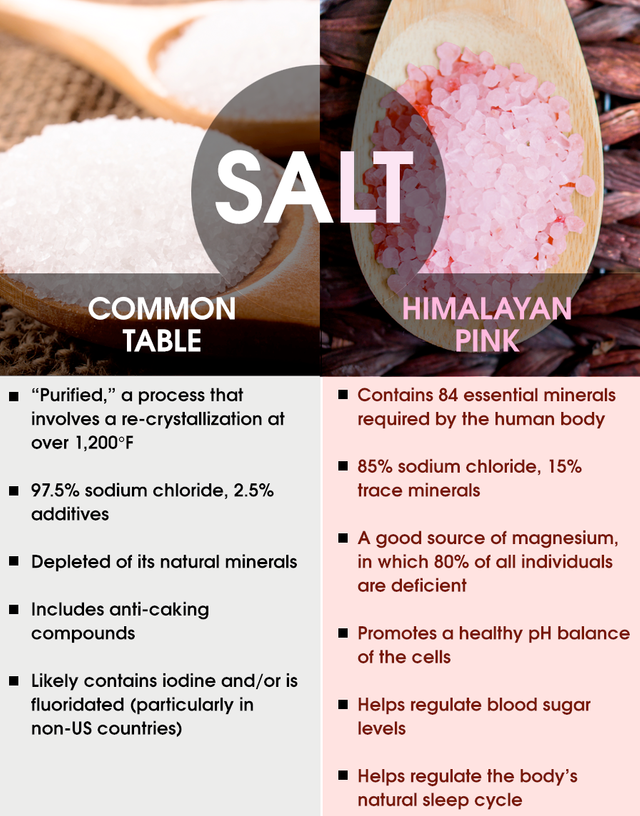 Himalayan Salt.png