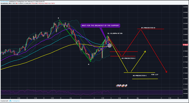 AUDUSD.png