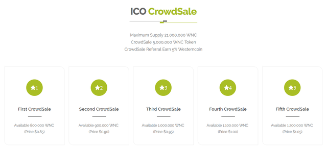 icocrowdsale.png