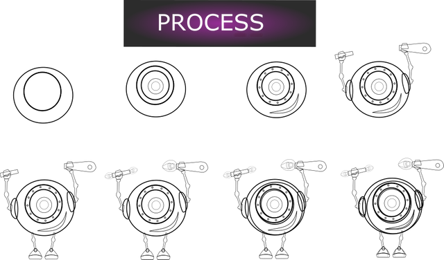 process.png