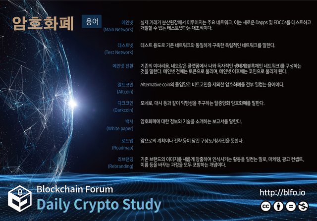 Daily-Crypto-Study-4.27.jpg