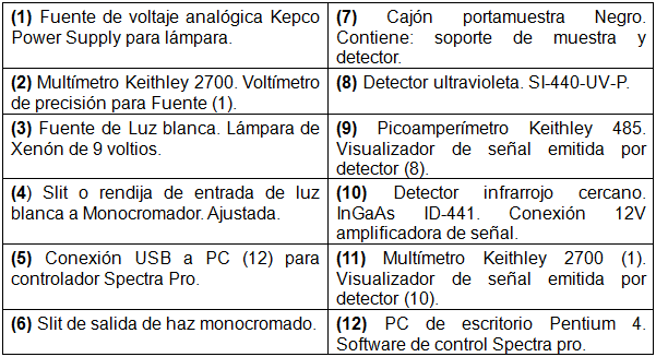 tabla 4.png