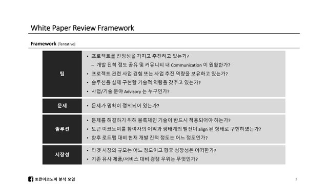 Lunyr_White Paper Review-04.jpg