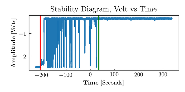 stability.png