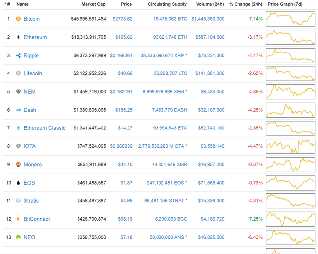 BTC vs alts.png