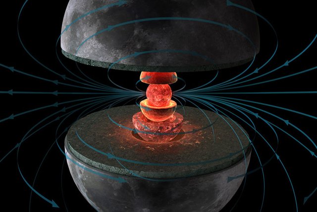 New-Measurements-Extended-Lunar-Dynamo’s-Expected-Lifetime.jpg