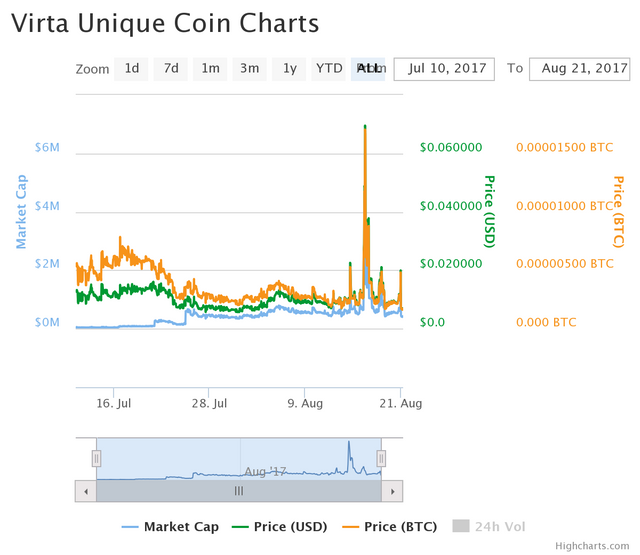 chart (3).png