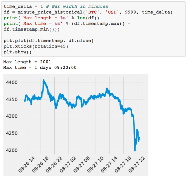 CryptoCompare_API_2017_08.png