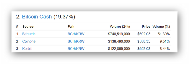 20171102bch.png
