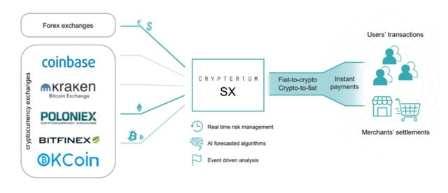 CRYPTERIUM 2.jpg