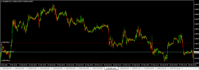 EUR-GBP2.PNG