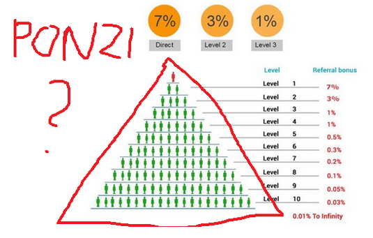 ponzi.png