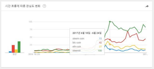 트랜드1.JPG