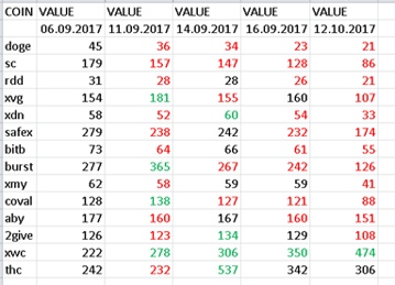 xwc stats.png