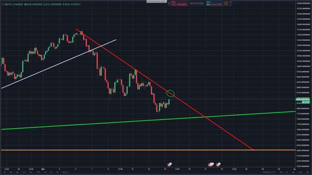 chart.jpg