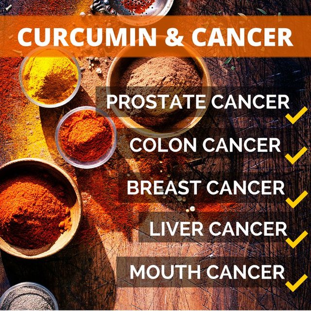 turmeric and cancer1.jpg