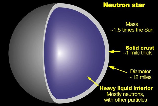 neutron 1.jpg