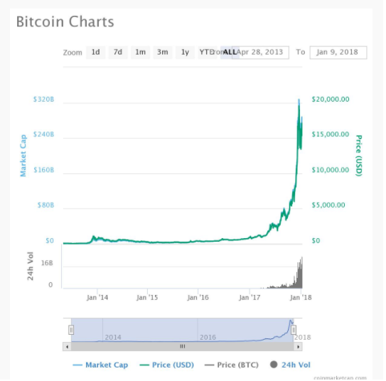 Bitcoin.png