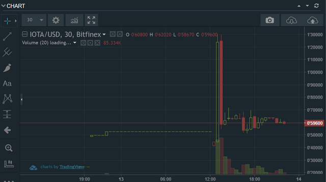 bitfinex.PNG