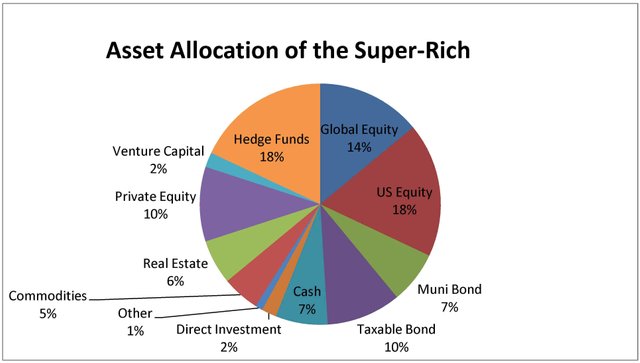 Pie-Chart1.jpg