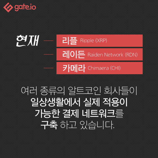 게이트아이오_라이트닝네트워크08.png