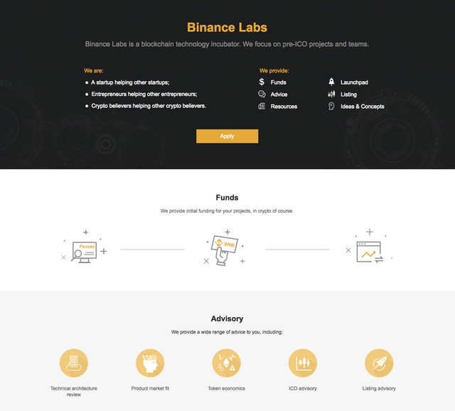 Binance Labs.png