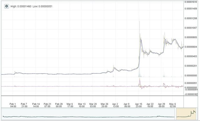 poloniex.JPG