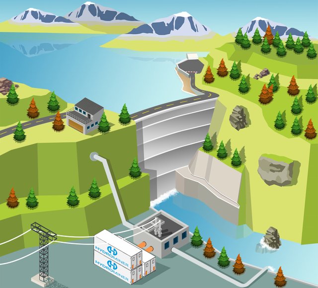 hydrominer.jpg